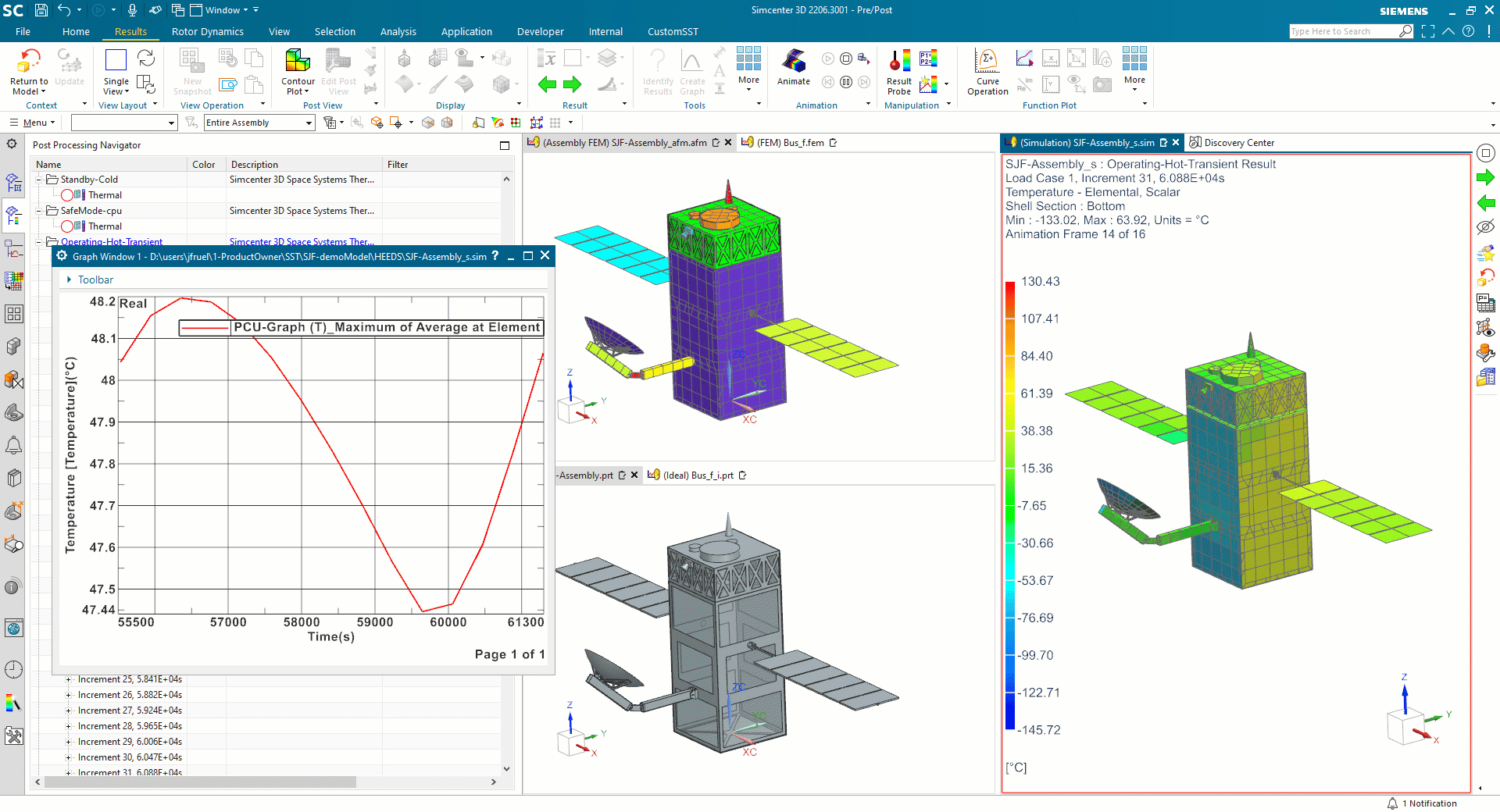 space systems thermal satellite animation