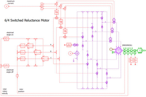 Maximum current control on a 6-4 switch reluctance machine