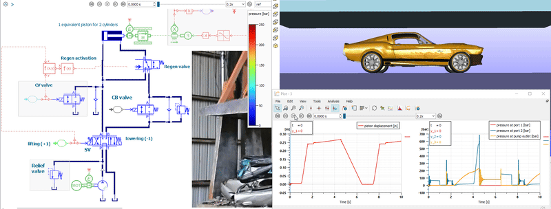 Animation of a car crusher in Amesim