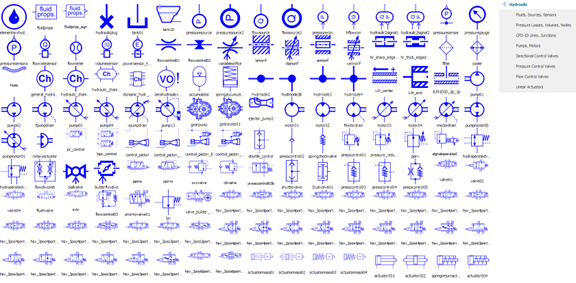 Fig. 1 Content of Hydraulic Library