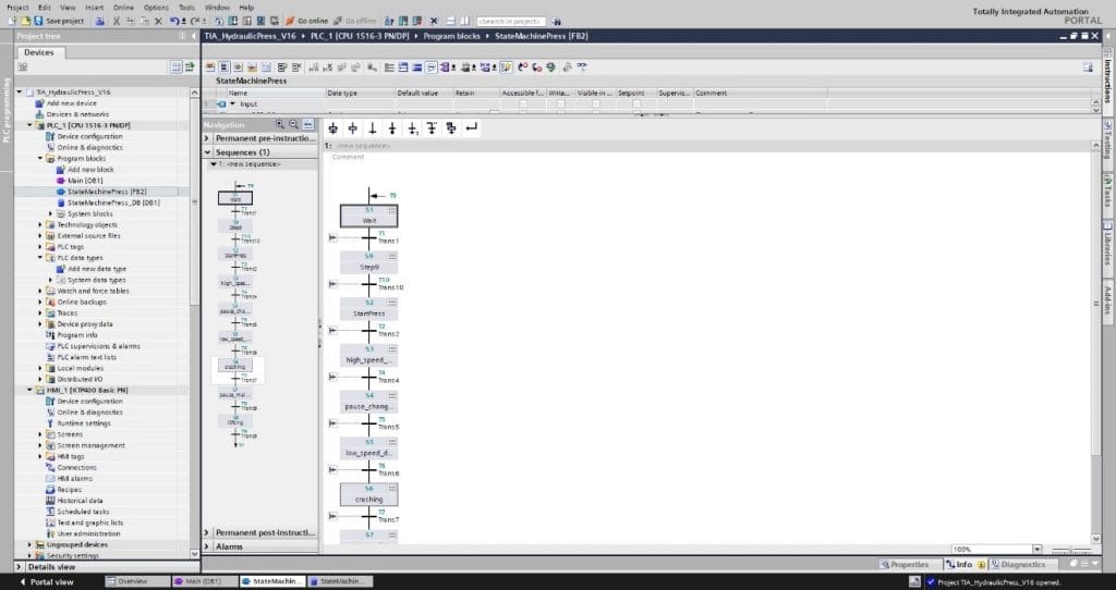 Car crusher’s control logic in TIA Portal.
