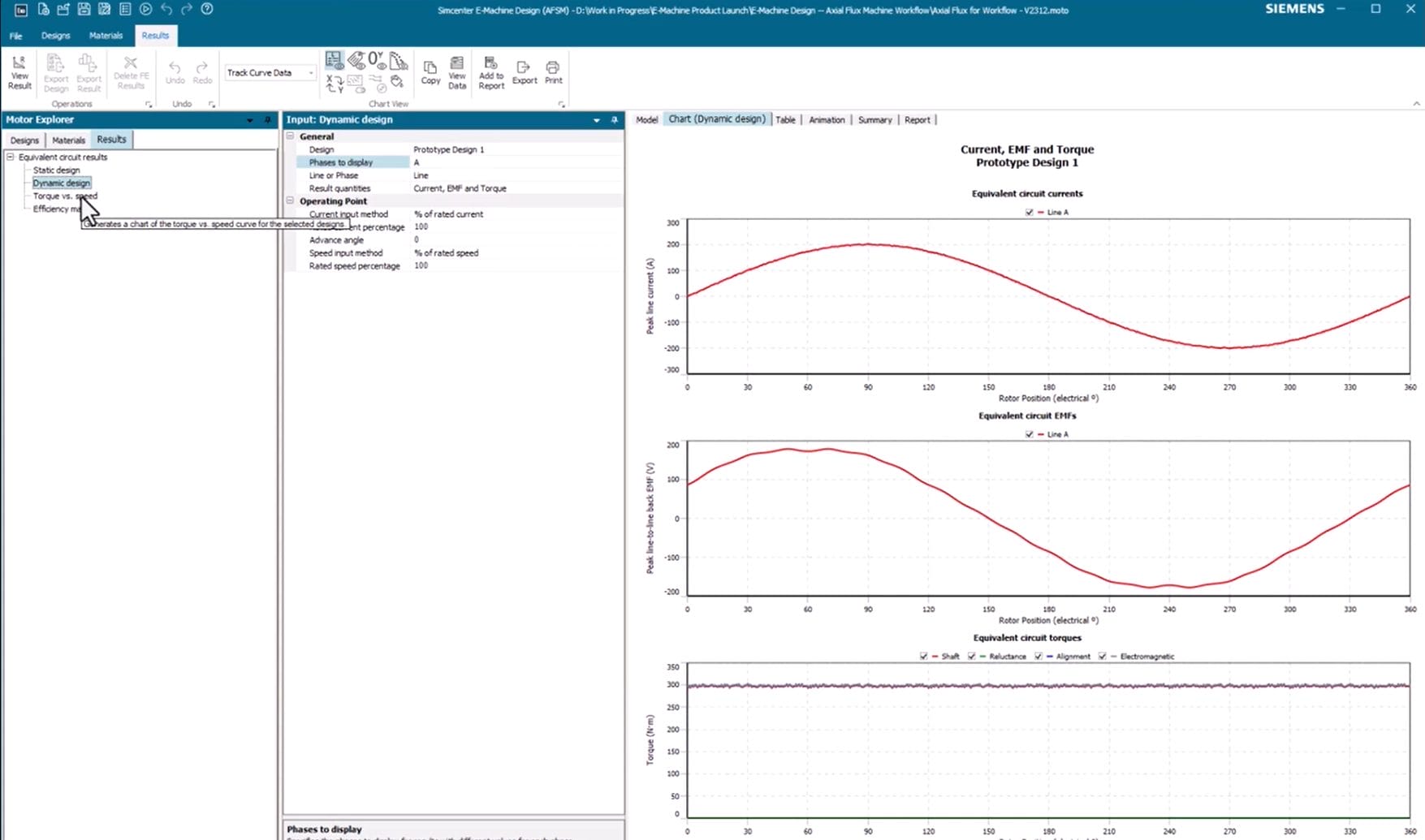 Simcenter E-Machine Design EMF & torque graphs