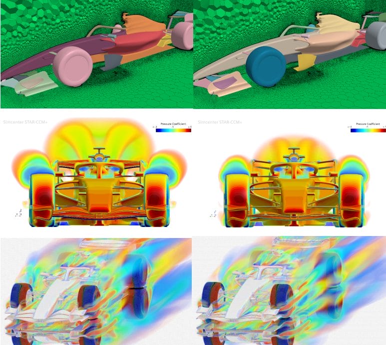 Figures 3-8: CFD mesh, surface pressure coefficient, wake and helicity structures in corner and straight line mode