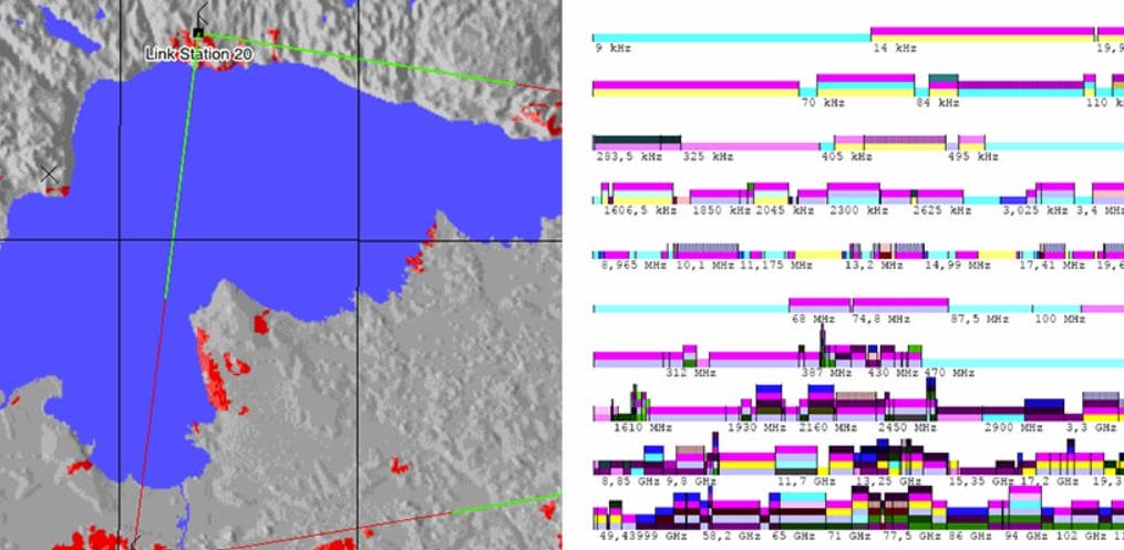 WRAP modeling in Altair FEKO