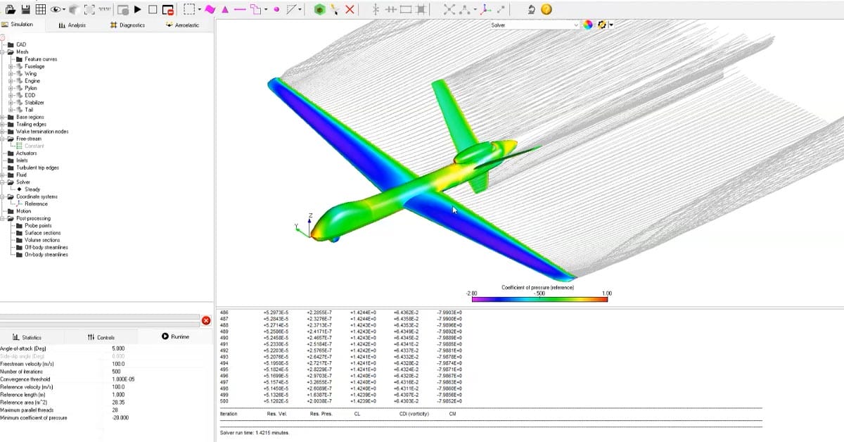 Panel Methods in Altair FlightStream