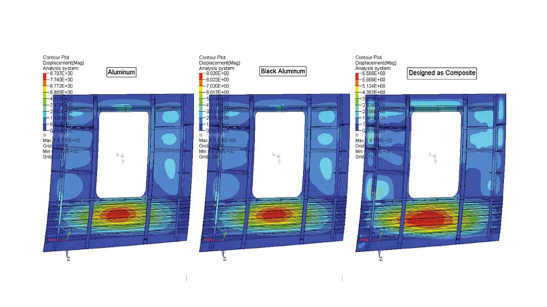 altair-optistruct-contour-plot-displacement-materials-comp Analysis of composite designs in Altair OptiStruct