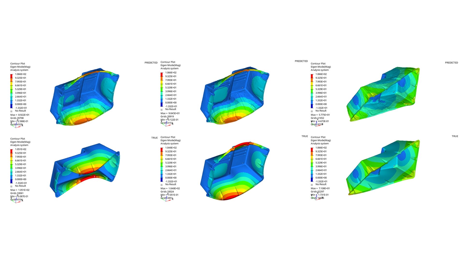 Modal analysis with Altair PhysicsAI