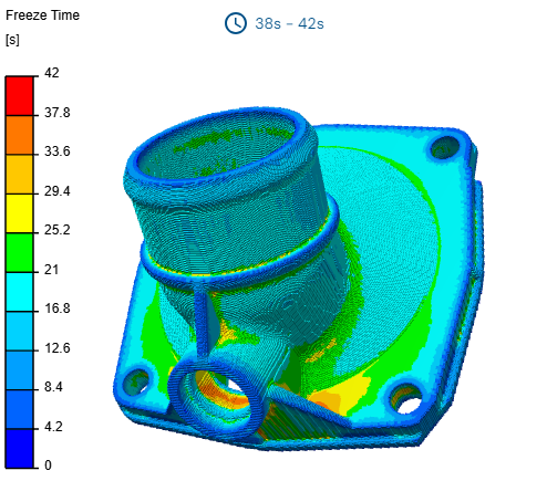 Output from the GPU Thermal solver showing freeze time of a plastic part